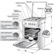 Схема газовых плит Гефест